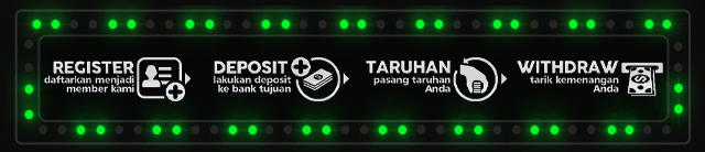 Bola788 Jackpot